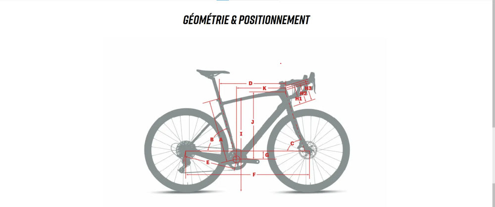 Subito E-Gravel Apex AXS XPLR ARGON 18