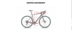 Subito E-Gravel Apex AXS XPLR ARGON 18