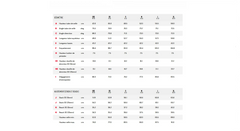 Subito E-Gravel Apex AXS XPLR ARGON 18