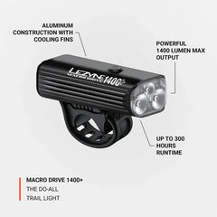 MacroDrive1400_Callout_2000x2000_R1-01_55669e9c-12ce-42d7-aeab-b3c7669172c2