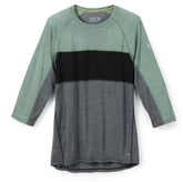 Screen Shot 2022-05-06 at 12.02.08 PM