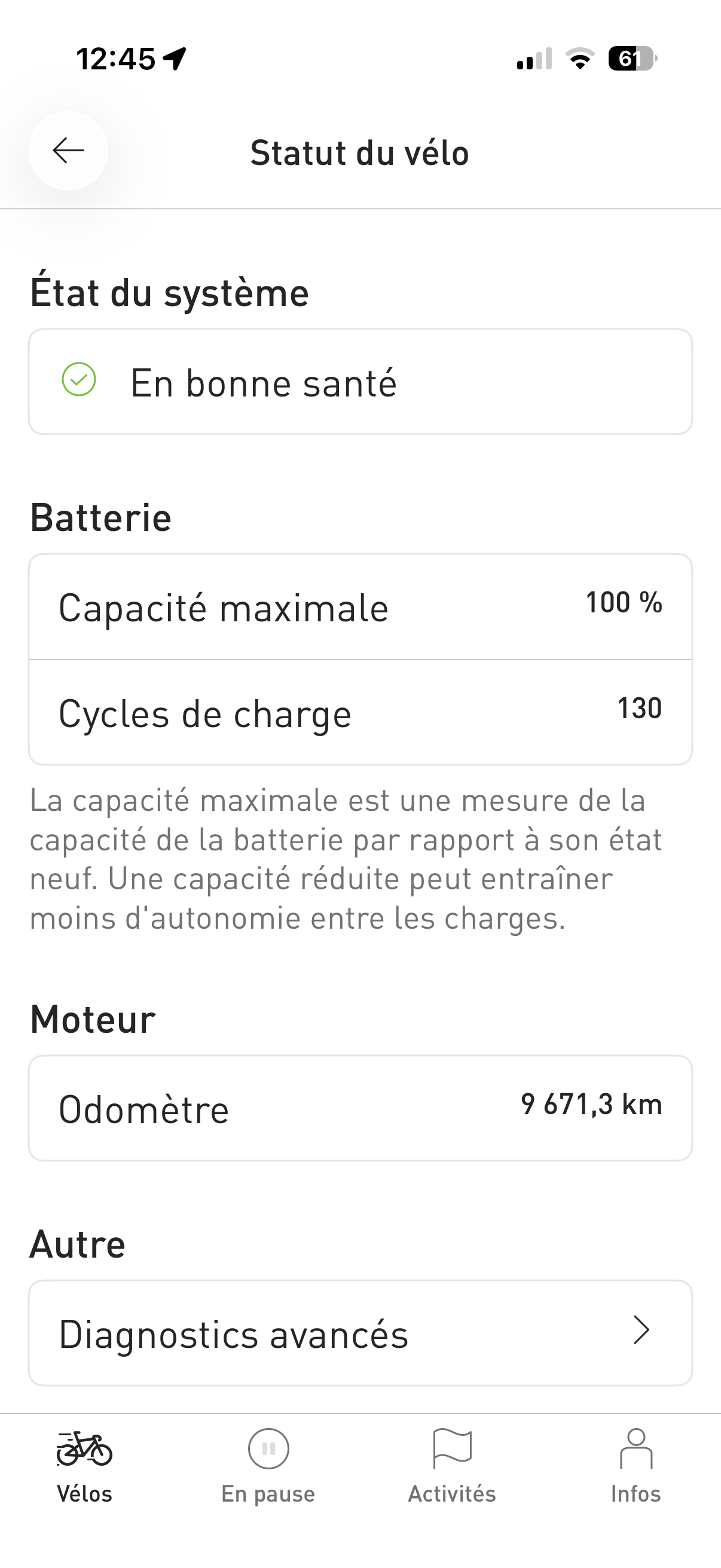 Turbo Levo Comp Alloy 2022 - Vélo d'occasion certifié Specialized