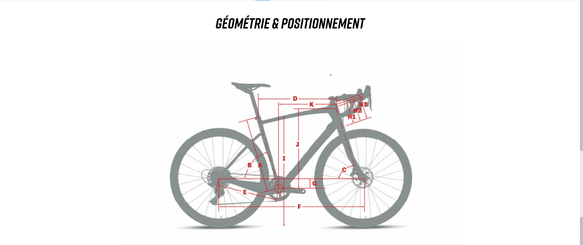 Subito E-Gravel Apex AXS XPLR